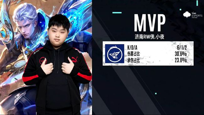 反观21世